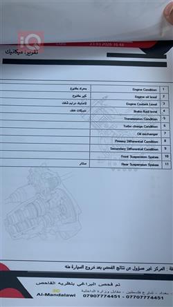 كيا اوبتيما